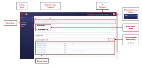 Panduan Login Sistem Bersepadu KPM (MOEIS) 2023 - Download RPH RPT SOALAN & BAHAN PENDIDIKAN Percuma