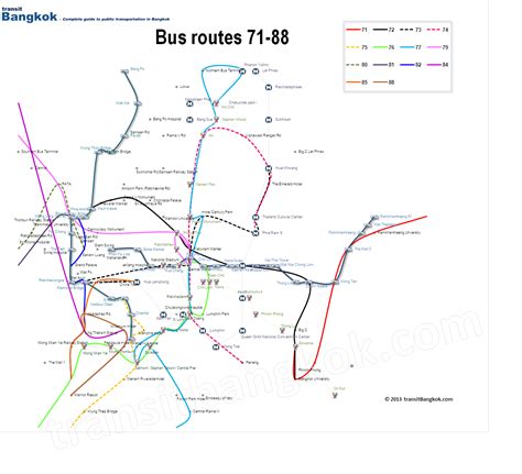 Bangkok Bus Map Route 71-88