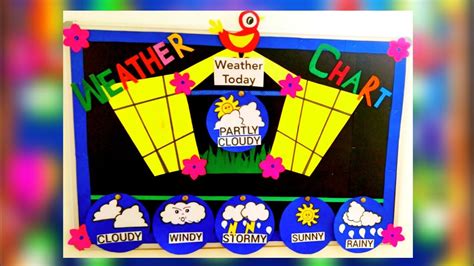 Weather chart Bulletin Board for Class rooms/ Weather chart/weather pocket chart - YouTube