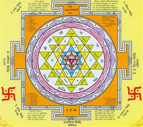 Best 5 Yantra on Hip, sri chakra HD wallpaper | Pxfuel