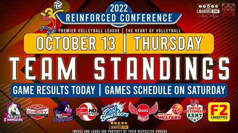 PVL STANDINGS TODAY AS OF OCTOBER 13, 2022 | GAME RESULTS TODAY | GAMES ...