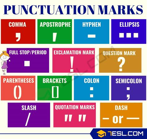 What is Punctuation? Useful Punctuation Rules & Punctuation Marks in English