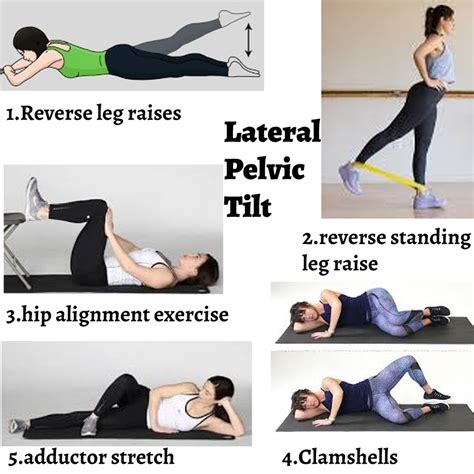 Lateral Pelvic Tilt Correction