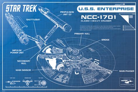 Star Trek USS Enterprise (NCC-1701) Spaceship Blueprint Poster - Pyram – Sports Poster Warehouse