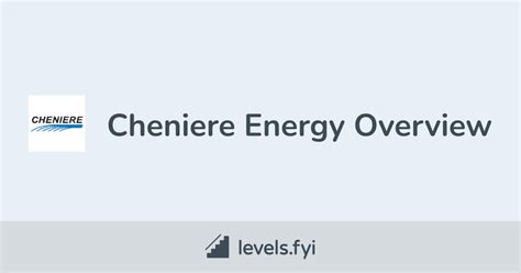 Cheniere Energy Careers | Levels.fyi