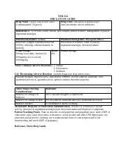 NUR 214 Drug Study Guide: Carbamazepine (Tegretol) - Dosage, | Course Hero