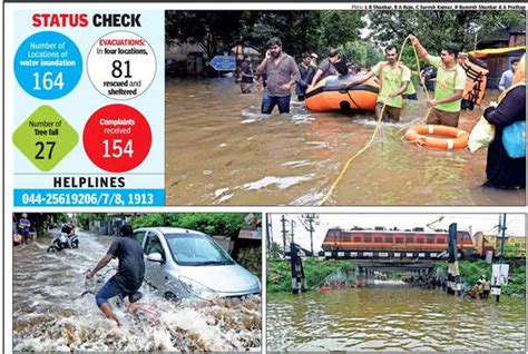 Chennai rain: Sunday brings back memories of 2015 floods, IMD predicts more downpour | Chennai ...