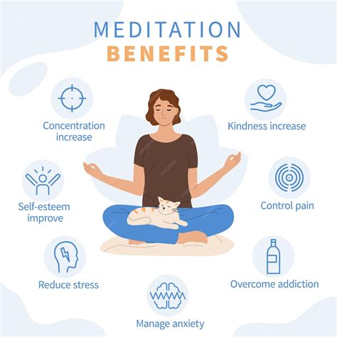 Premium Vector | Flat mindfulness meditation infographic with ...