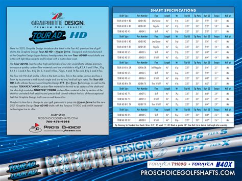 NEW 2021 Graphite Design Tour AD HD Shaft Specs - Tour and Pre-Release Equipment - GolfWRX