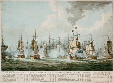 The Battle of the Nile, 1 August 1798 posters & prints by S.W. Fores