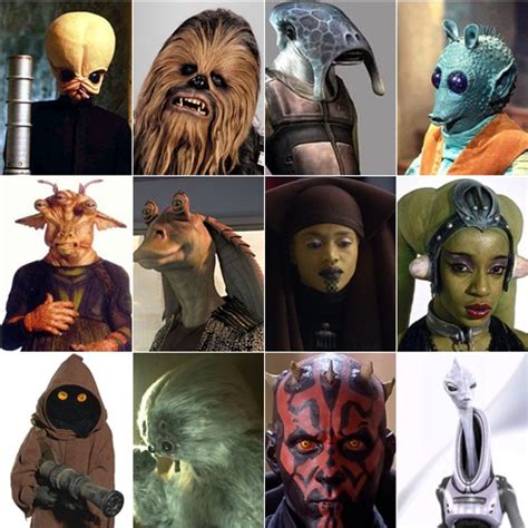 Star Wars Species by Picture Quiz - By abh273