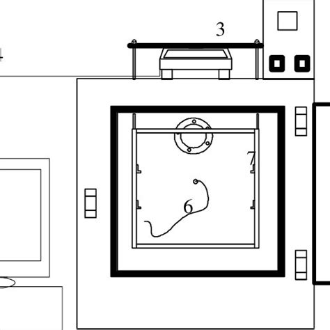 A schematic diagram of hot air drying oven. 1: Hot air oven; 2 ...