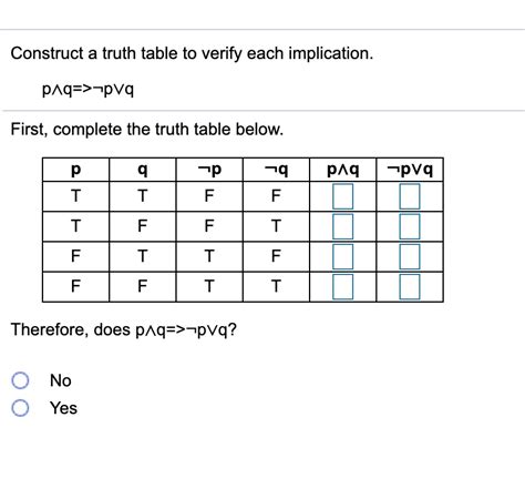 PQR Truth Table