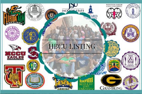 The Hundred-Seven- Positively Promoting the Nation's Historically Black Colleges and Universities