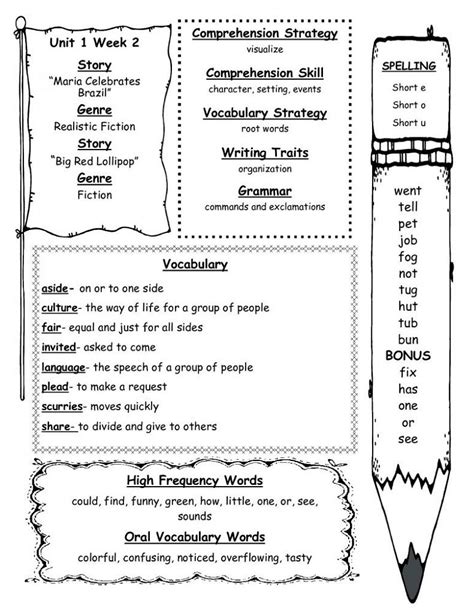 Teacher Printable Worksheets | Activity Shelter | Third grade reading, Mcgraw hill wonders ...