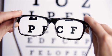 Eye tests explained | Glasses Direct™