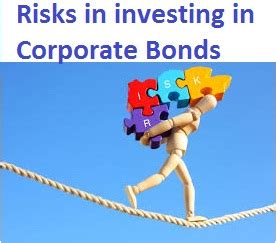 7 Risks of investing in Corporate Bonds