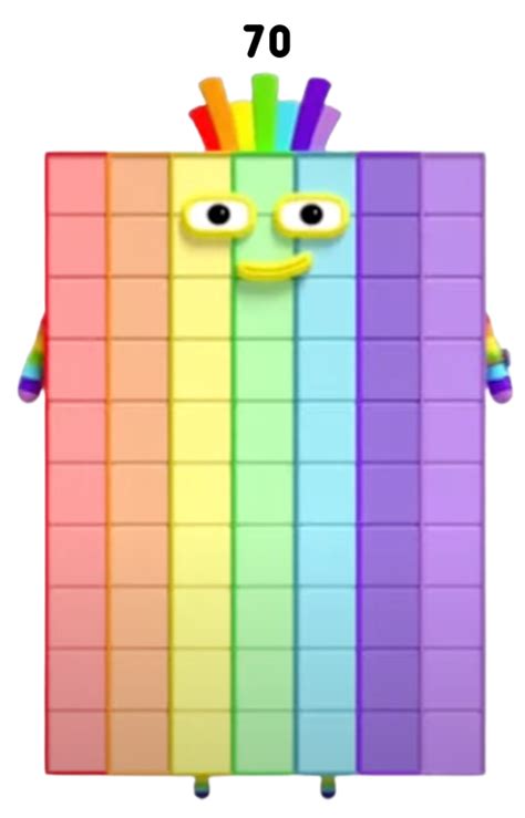 Number 70 (Numberblocks) (Furry Versioned) | Five Nights at Gipsy's Wikia | Fandom