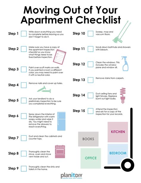 First / New Apartment Checklist - 40 Essential Templates ᐅ TemplateLab