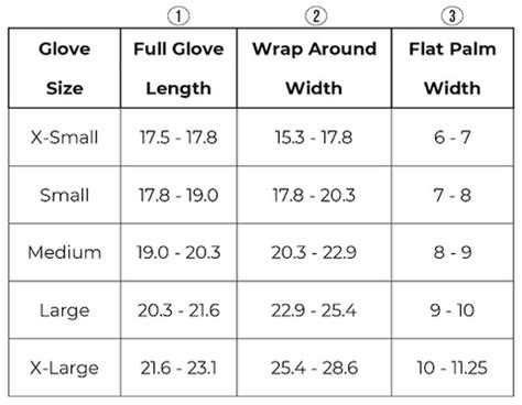 CYCLING GLOVES SIZE CHART - Handske