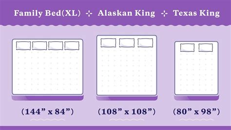 IKEA Bed Sizes And Dimensions Guide Eachnight, 57% OFF