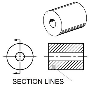 Section Lines – ToolNotes