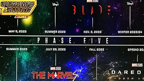 MCU Phase 5 Timeline: All New Marvel Movies & TV Shows in Order ...