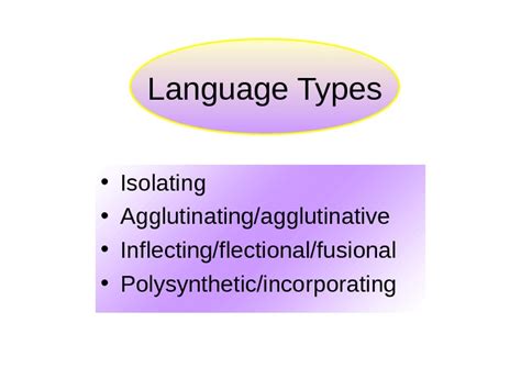 Typological Classification of Languages • Languages