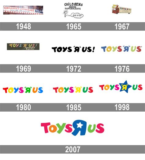 Toys R Us Logo - SESO OPEN