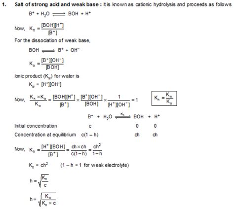 what are the formulas to find out pH of solutions with different combinations of weak/strong ...