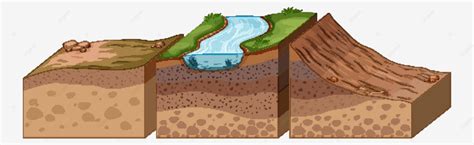 Different Layer Of Rock Geology Education Environment Clip Art Vector, Education, Environment ...