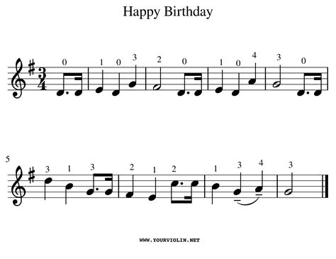 Happy Birthday on Violin Tutorial and Free Sheet Music – Music Paradise ...