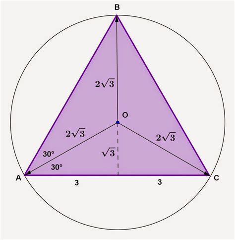 Math Principles: Equilateral Triangle Problems | Math geometry, Basic ...