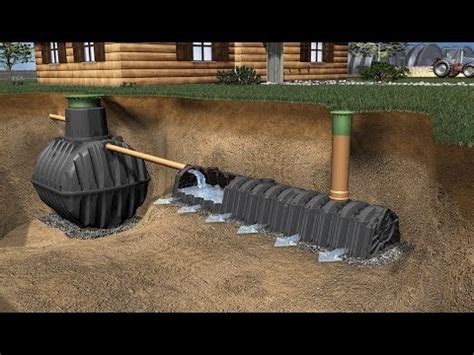 How To Size a Drainage Field - YouTube