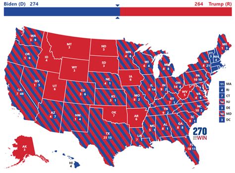 First Look: 2020 Presidential Election if All States Voted Like Maine ...