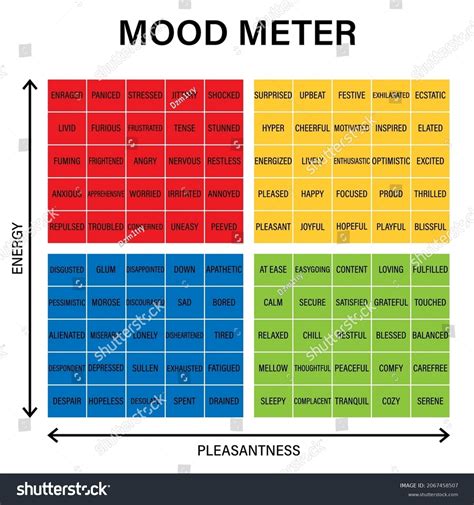 Printable Mood Meter - Free Printable