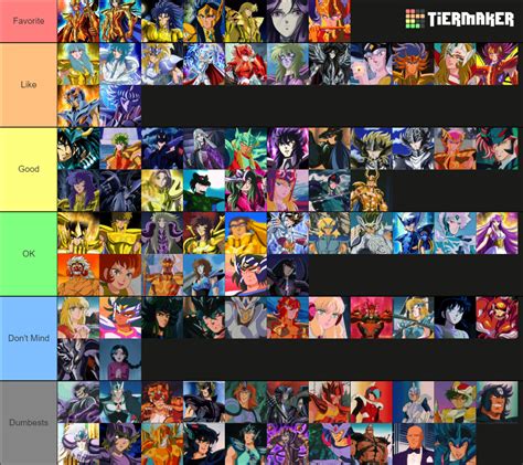 Saint Seiya Characters Tier List (Community Rankings) - TierMaker