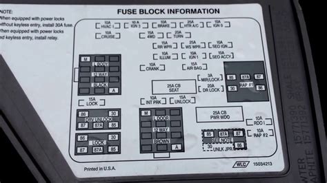 2004 Chevy 2500 Fuse Box Diagram