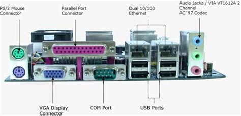 Computer Basic For U: Input and Output Devices