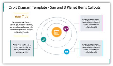 Make Creative Presentations Using Orbit Diagrams and Infographics