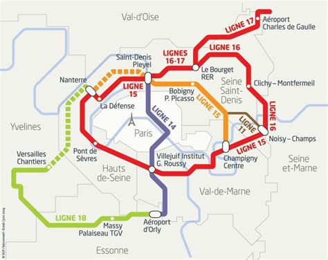 The Grand Paris Express: Eight Large-scale Contracts for Civil ...