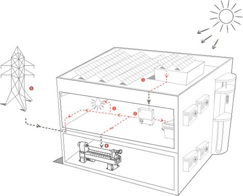 solar-panel2 - Cleantech Solar