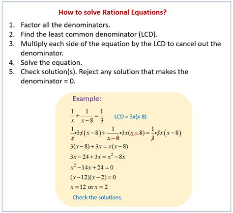 Solve and Graph Rational Equations (examples, solutions, videos, activities)