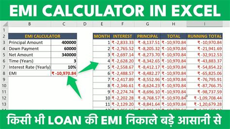 How to calculate EMI in Excel | Calculate Principal Amount and Interest ...