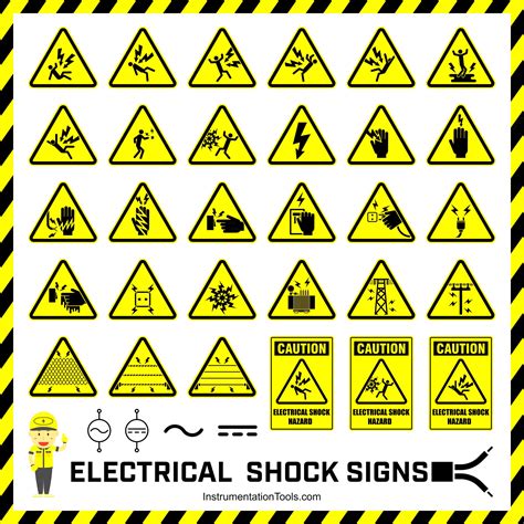 Electrical Safety Signs And Symbols Pdf - Image to u