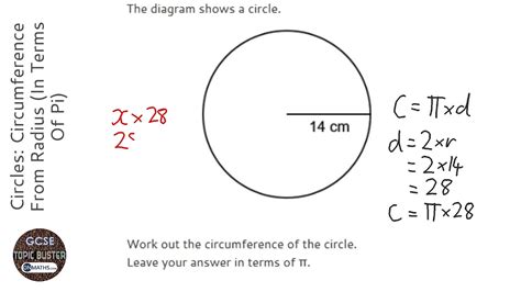 Circles: Circumference From Radius (In Terms Of Pi) (Grade 3) - OnMaths ...