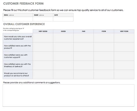 Free Feedback Form Templates | Smartsheet 360 Feedback, Employee ...