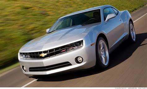 Best resale value cars - Sports car: Chevrolet Camaro V6 (12) - CNNMoney