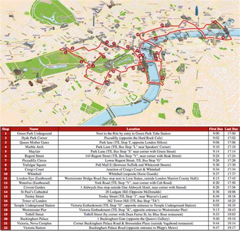 Drachen steigen lassen G Schläger hop on hop off bus london route map ...