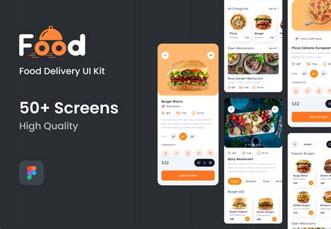 Food Delivery App | Figma